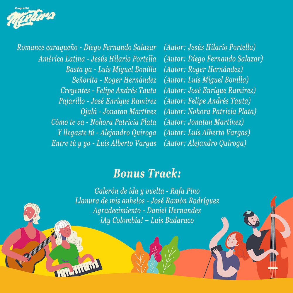 Track list Compilado de los pueblos hermanos: músicas de ida y vuelta para la integración